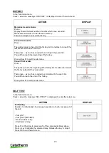 Preview for 26 page of Cetetherm PRESSOSMART MP195NL User Manual