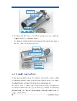 Preview for 32 page of cetoni NEMESYS XL Hardware Manual