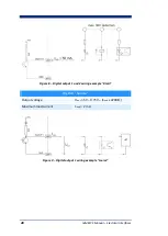 Preview for 40 page of cetoni neMESYS Operating Manual