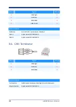 Preview for 48 page of cetoni neMESYS Operating Manual