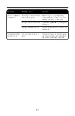 Preview for 87 page of Cetron JCMA01700T Owner'S Manual