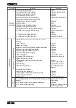 Preview for 291 page of CF MOTO CF1000ATR 2018 Service Manual