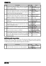 Preview for 303 page of CF MOTO CF1000ATR 2018 Service Manual