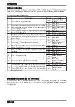 Preview for 309 page of CF MOTO CF1000ATR 2018 Service Manual