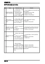 Preview for 326 page of CF MOTO CF1000ATR 2018 Service Manual