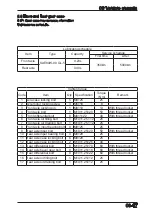 Preview for 327 page of CF MOTO CF1000ATR 2018 Service Manual