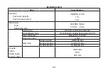 Preview for 14 page of CF MOTO CF400ATR-2L Manual