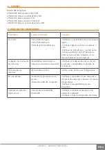 Preview for 63 page of CFI EXTEL 084031 Installation And User Manual