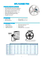 Preview for 2 page of CFM AFK-0906 Brochure & Specs