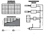 Preview for 6 page of CFM CX3000GS Installation And Maintenance Instructions Manual