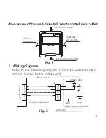 Preview for 4 page of CH SOPHIA Installation Manual