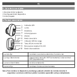 Preview for 18 page of Chacon IPCAM-BE03-PS Quick User Manual