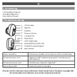 Preview for 28 page of Chacon IPCAM-BE03-PS Quick User Manual