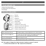 Preview for 33 page of Chacon IPCAM-BE03-PS Quick User Manual