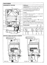 Preview for 3 page of Chaffoteaux & Maury Britony combi 100 Maintenance And Service Manual