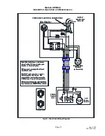 Preview for 11 page of Challenger Lifts EnviroLift EW0820S090 Installation, Operation & Maintenance Manual