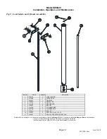 Preview for 20 page of Challenger Lifts EnviroLift EW0820S090 Installation, Operation & Maintenance Manual