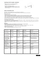 Preview for 34 page of Chamberlain ART300 series Mechanical Installation Instructions