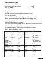 Preview for 136 page of Chamberlain ART300 series Mechanical Installation Instructions