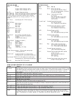 Preview for 223 page of Chamberlain ART300 series Mechanical Installation Instructions