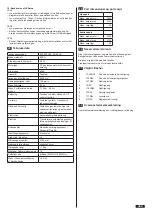 Preview for 42 page of Chamberlain BASIC-ML510EV Assembly And Operating Instructions Manual