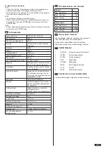 Preview for 58 page of Chamberlain BASIC-ML510EV Assembly And Operating Instructions Manual