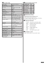 Preview for 66 page of Chamberlain BASIC-ML510EV Assembly And Operating Instructions Manual