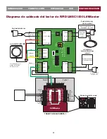 Preview for 84 page of Chamberlain CAPXL User Manual