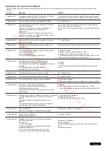 Preview for 34 page of Chamberlain CB124EV Instructions Manual