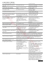 Preview for 120 page of Chamberlain CB124EV Instructions Manual