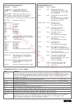 Preview for 144 page of Chamberlain CB124EV Instructions Manual