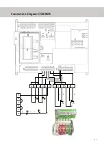 Preview for 22 page of Chamberlain DKK Series Operating Instructions Manual