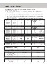 Preview for 29 page of Chamberlain DKK Series Operating Instructions Manual