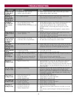 Preview for 45 page of Chamberlain ELITE SL585101UL Installation Manual