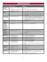 Preview for 40 page of Chamberlain LA400DCS Installation Manual