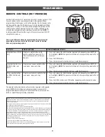 Preview for 30 page of Chamberlain LA400DCS Instruction Manual