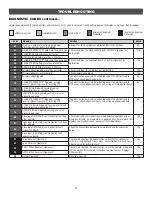 Preview for 40 page of Chamberlain LA400DCS Instruction Manual