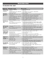 Preview for 42 page of Chamberlain LA400DCS Instruction Manual