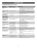 Preview for 44 page of Chamberlain LA400DCS Instruction Manual