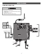 Preview for 48 page of Chamberlain LA400DCS Instruction Manual