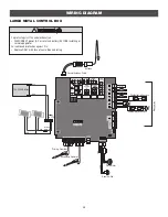 Preview for 49 page of Chamberlain LA400DCS Instruction Manual