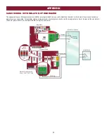 Preview for 53 page of Chamberlain Liftmaster Elite LA500 Installation Manual