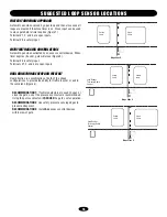 Preview for 18 page of Chamberlain LiftMaster MEGA SLIDE-X Owner'S Manual