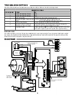 Preview for 26 page of Chamberlain LiftMaster MGJ5011U Installation Manual