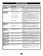 Preview for 27 page of Chamberlain LiftMaster Professional SL575 Installation Manual