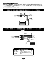 Preview for 28 page of Chamberlain LiftMaster Professional SL575 Installation Manual