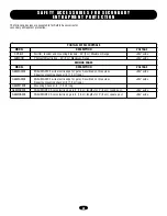 Preview for 38 page of Chamberlain LiftMaster Professional SL585 Manual