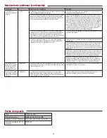 Preview for 23 page of Chamberlain LMSC1000 Installation Manual