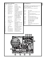 Preview for 55 page of Chamberlain MotorLift HC600 Mechanical Installation Instructions