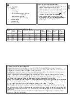 Preview for 4 page of Chamberlain MotorLift 
 RA30 Instructions Manual